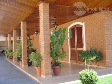 Alugar Casa / Sobrado em São José dos Campos. apenas R$ 1.484.000,00