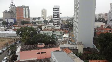 Comprar Apartamento / Padrão em São José dos Campos R$ 450.000,00 - Foto 24 Comprar Apartamento / Padrão em São José dos Campos R$ 450.000,00 - Foto 24