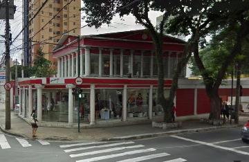 Alugar Comercial / Ponto Comercial em São José dos Campos. apenas R$ 18.000,00
