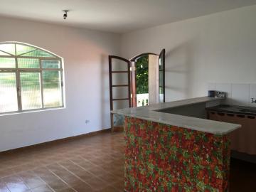 Alugar Casa / Sobrado em São José dos Campos. apenas R$ 1.000,00
