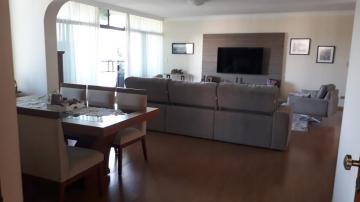 Alugar Apartamento / Padrão em São José dos Campos. apenas R$ 950.000,00