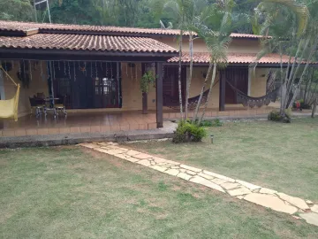 Alugar Rural / Chácara em Condomínio em São José dos Campos. apenas R$ 3.500,00