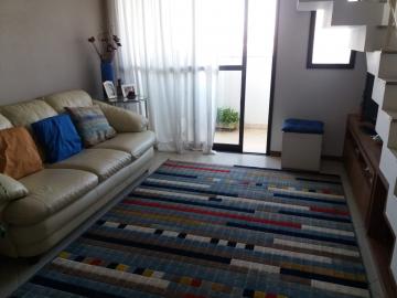 Alugar Apartamento / Duplex em São José dos Campos. apenas R$ 990.000,00