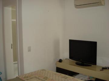 Alugar Apartamento / Cobertura em São José dos Campos R$ 11.000,00 - Foto 37 Alugar Apartamento / Cobertura em São José dos Campos R$ 11.000,00 - Foto 37