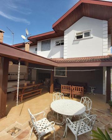 Alugar Casa / Condomínio em São José dos Campos. apenas R$ 2.150.000,00