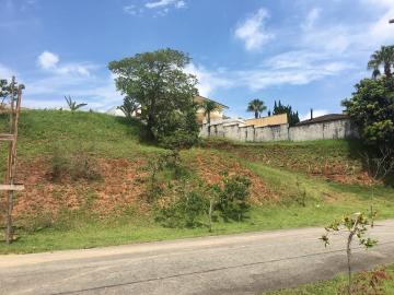 Alugar Terreno / Condomínio em Jacareí. apenas R$ 535.000,00