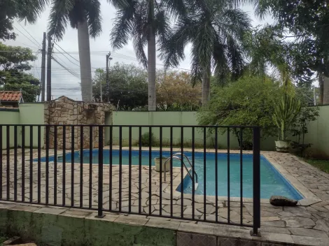 Alugar Casa / Padrão em São José dos Campos. apenas R$ 2.860.000,00